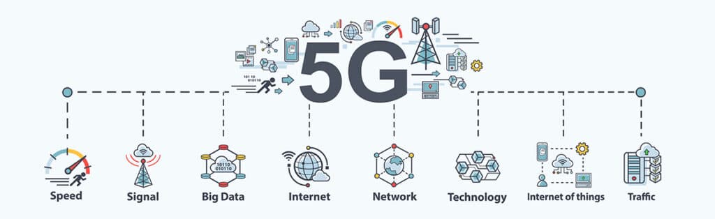 Newsbeitrag-5G Netzausbau-Möglichkeiten der Vernetzung